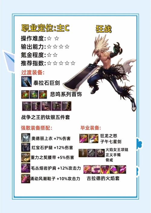 DNF漫游职业详解：技能分析及加点技巧分享