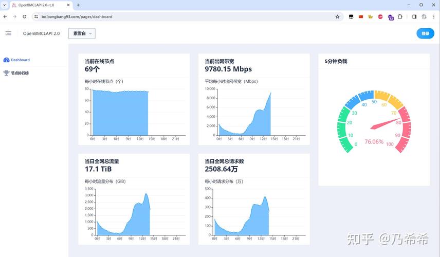 我的世界MCBBS精华资源整合,新手玩家必看攻略