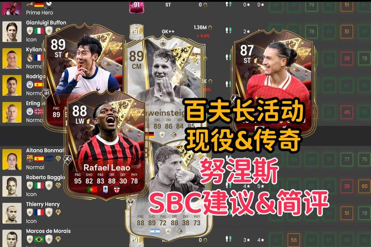 猩猩队长生日快乐!回顾TSM传奇队长辉煌战绩