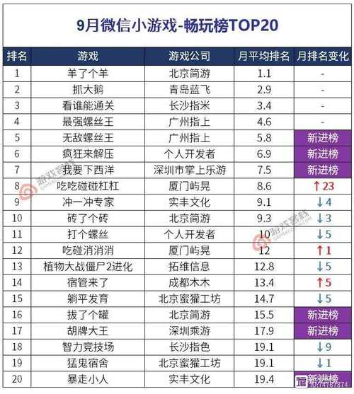 国内外游戏论坛排名:高人气游戏论坛大盘点