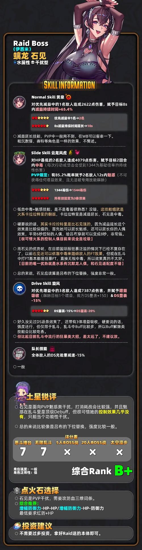 探秘Destiny Child:揭秘游戏背后的创作理念