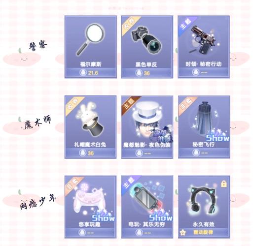 炫舞时代游戏攻略:新手入门技巧及快速升级指南