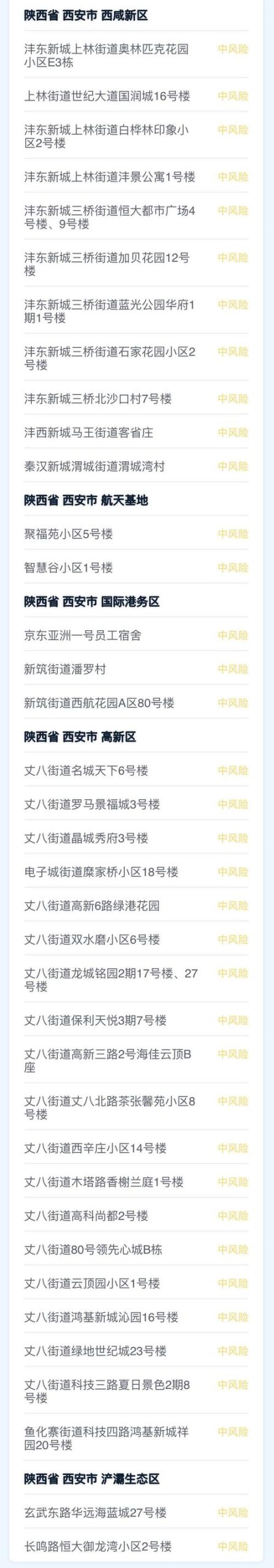 十堰e出行:疫情期间出行必备指南,轻松通行