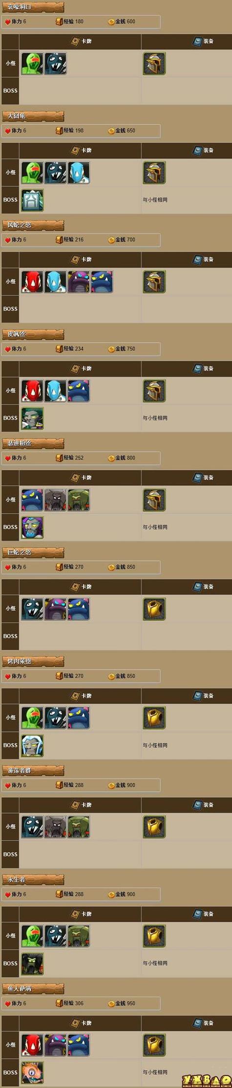 军团入侵武器大全:掉落详解及获取攻略