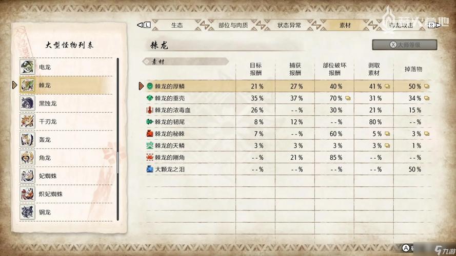 游戏阿匹克斯详解:属性技能及弱点分析