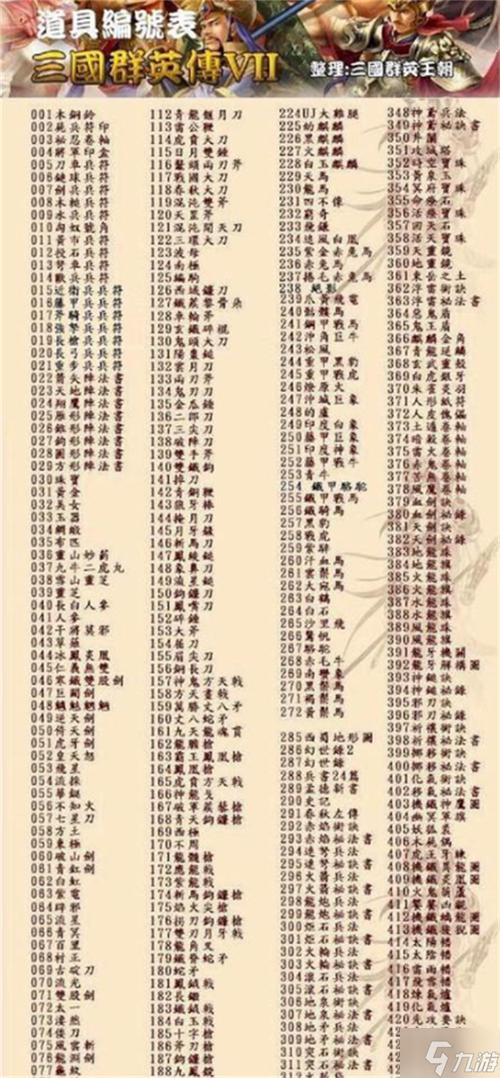 三国群英传7资源哪里找？老玩家分享下载攻略！