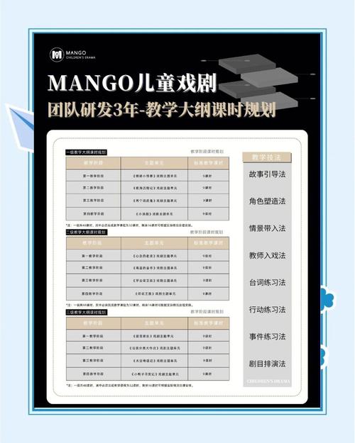 表演课游戏介绍：让孩子在游戏中快乐学习表演