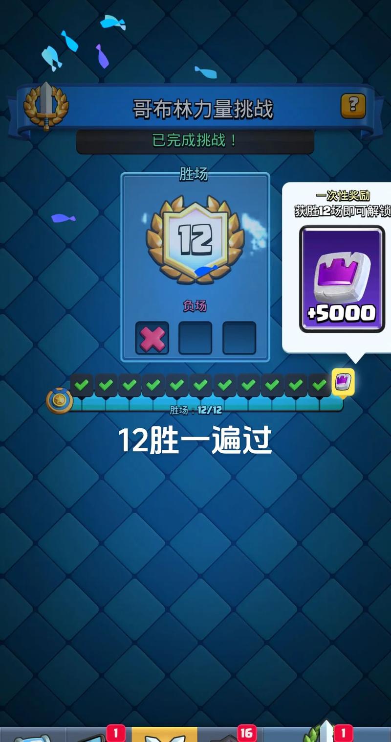 游戏王哥布林卡片详解：属性加成与卡组搭配