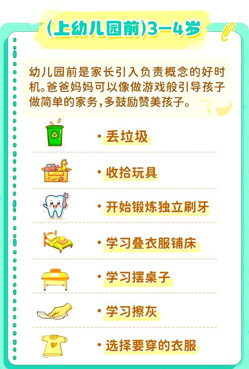 宝宝家庭事务游戏攻略:玩游戏学做家务
