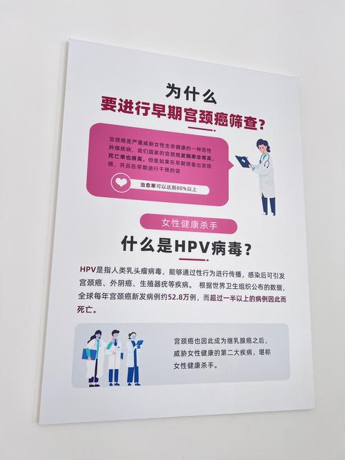 最新妇科医生地址变更,就医更方便