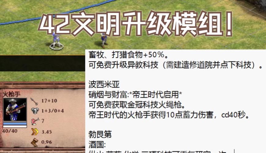 文明2:重温策略经典,打造你的强大帝国