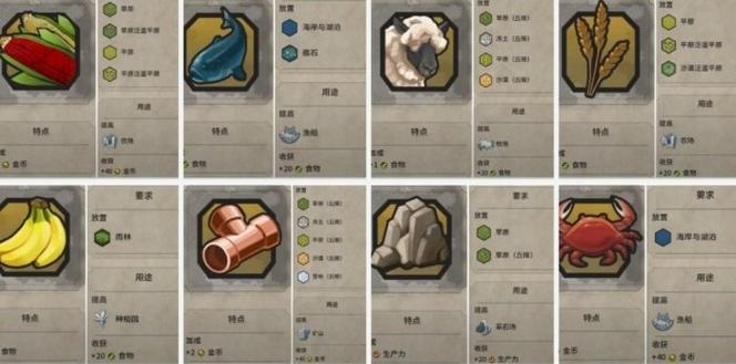 文明6资源不够怎么办?内行分享实用技巧!