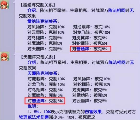 雷绝阵效果深度解析:适合哪些阵容和玩家使用?