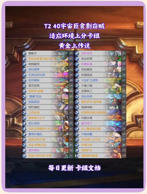 任务猎卡组分享：低出场率背后的高胜率秘密