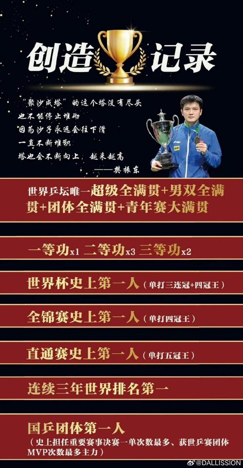 竞技比赛:冠军之路的汗水与泪水,拼搏与坚持