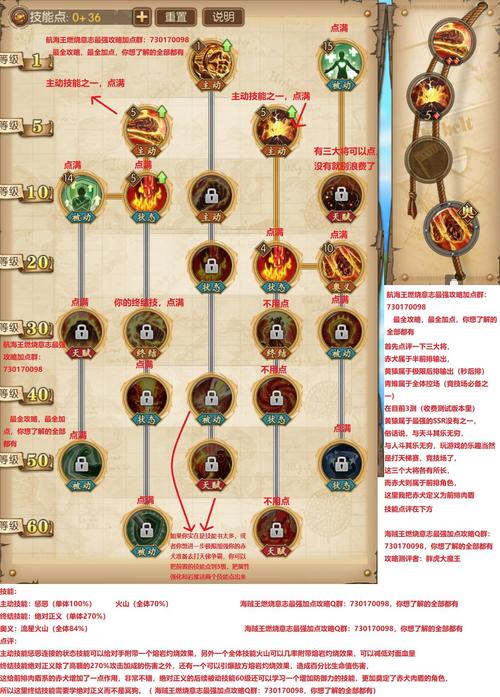 洛奇英雄传杖娘加点攻略:新手必看技能加点顺序