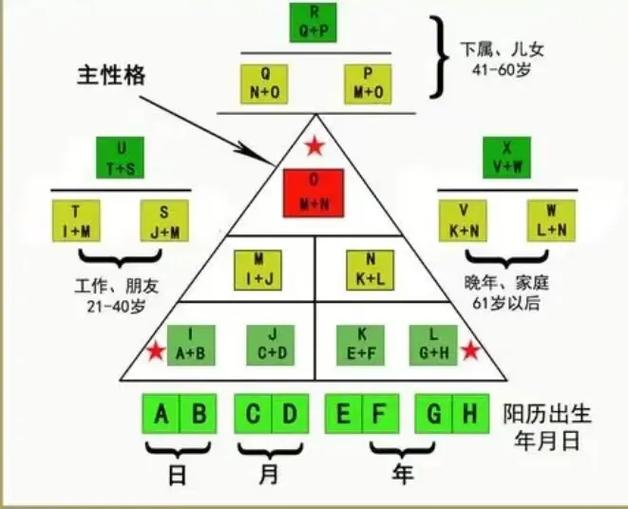 解密3737:这个数字的含义和来源是什么?