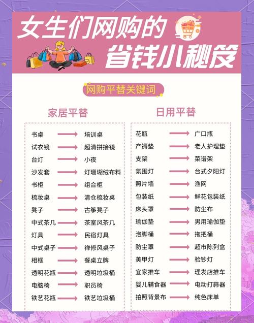 点淘购物省钱秘籍:教你轻松淘到好物