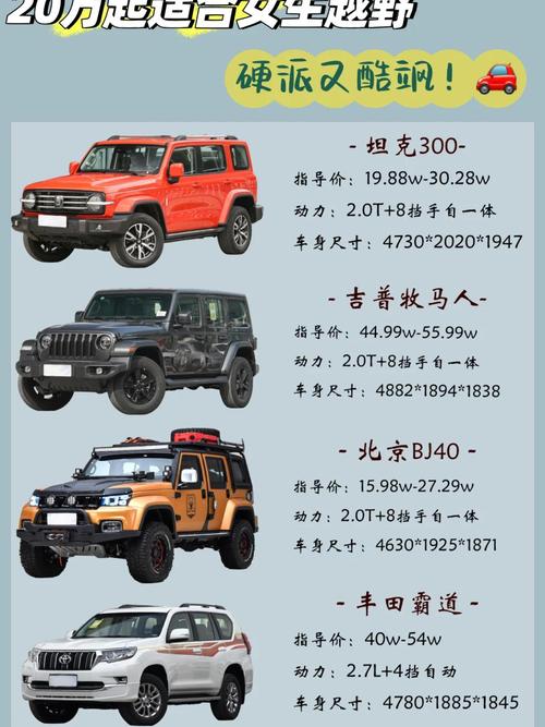 想玩越野车游戏?这里有你想要的全部答案!