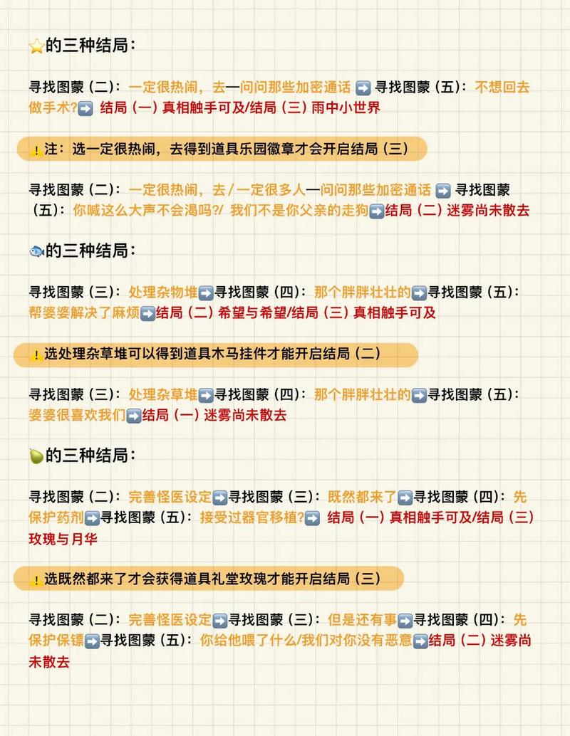 恋爱单选题游戏攻略:全结局解锁技巧详解