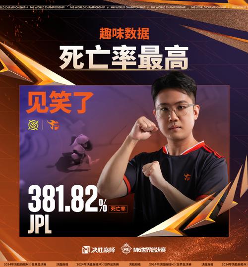 LGD韦神:电竞天才的辉煌与低谷