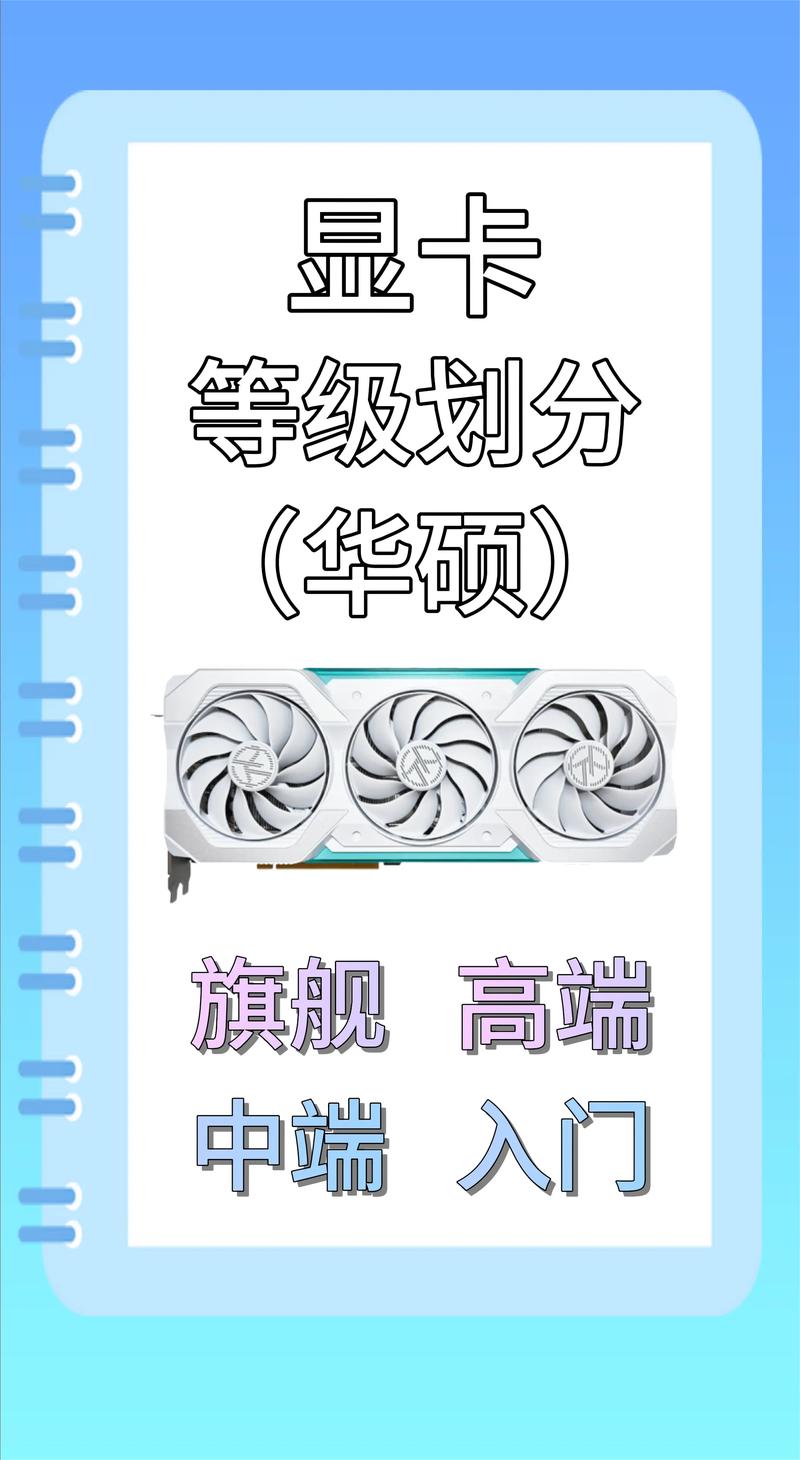 孤岛危机显卡选择指南:不同预算下的显卡推荐