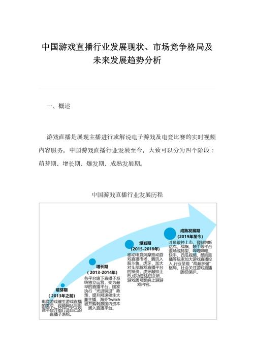 中国游戏行业发展现状：国产游戏未来走向何方？