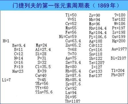 漩涡尖塔难点解析:如何应对各种元素怪