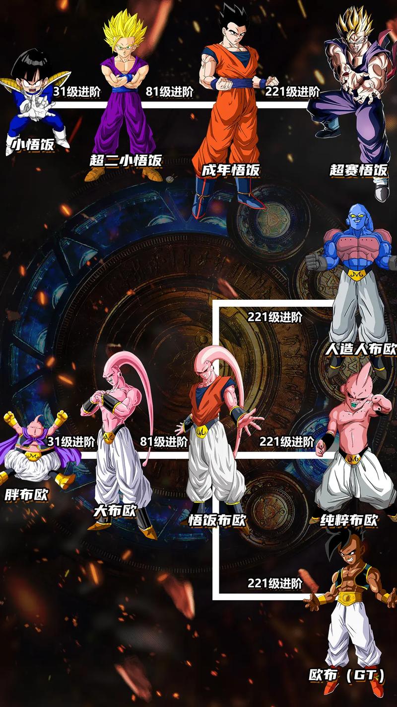 龙珠超手游下载:千抽福利等你拿,组建最强阵容