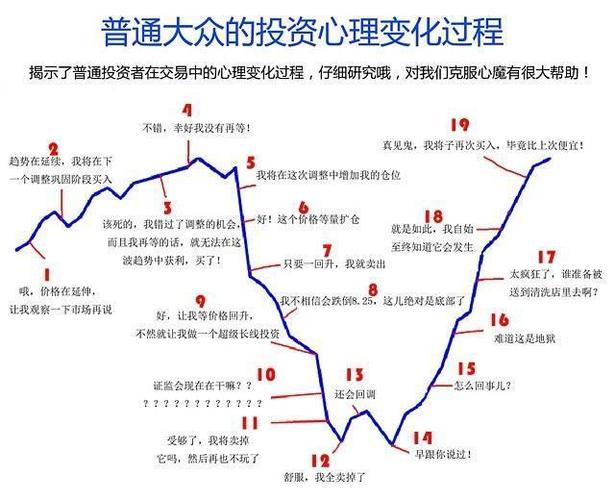 征途银子交易技巧:安全买卖,避免上当受骗