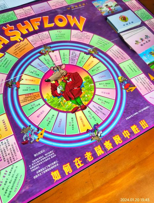 现金流游戏规则详解:轻松理解,快速上手