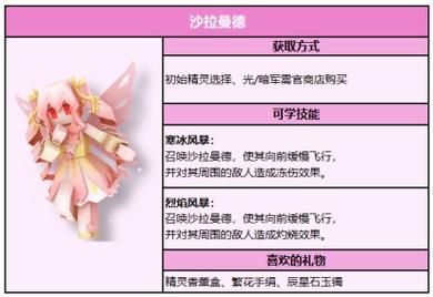 精灵之妊游戏下载-体验不一样的精灵养成乐趣