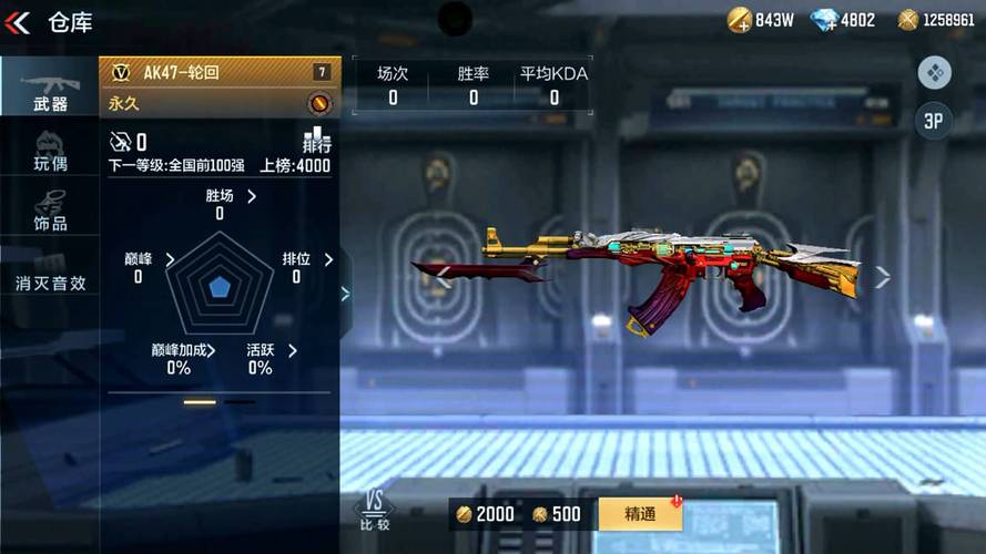 想玩转CF AK47-无影？这篇攻略你必须看看