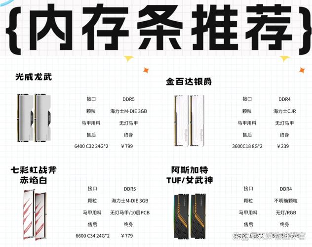 深入了解PS3内存:系统内存和显存的区别