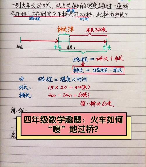 火车和铁轨的发明顺序是怎样的？意外的答案！