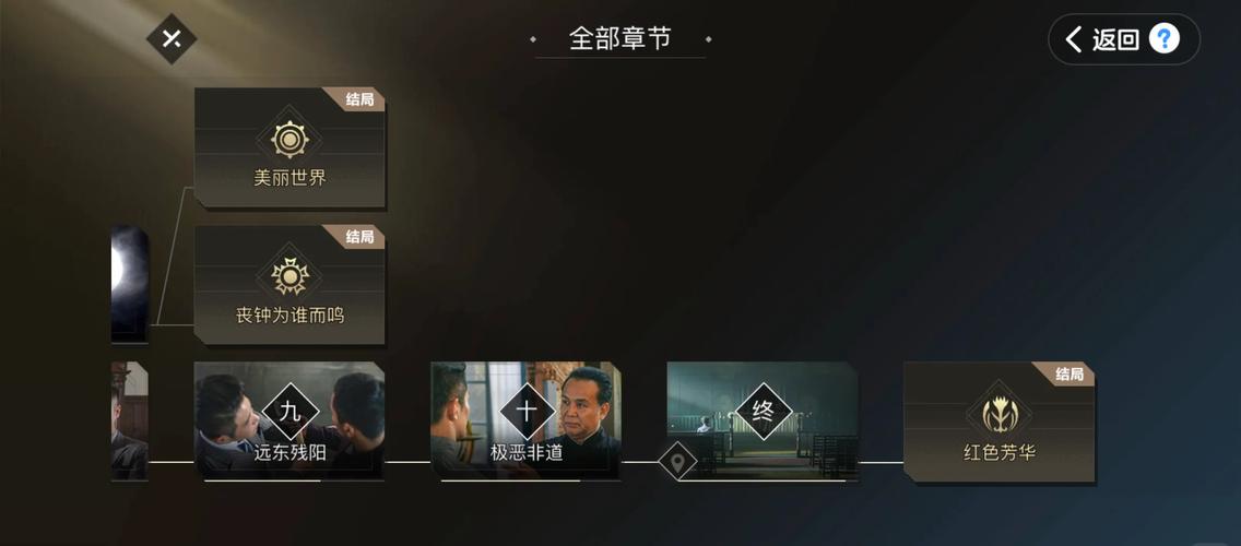 隐形守护者游戏攻略:全剧情结局解锁指南