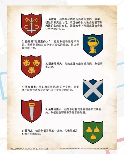 GBL教名誉信徒称号获取方法详解,你值得拥有!