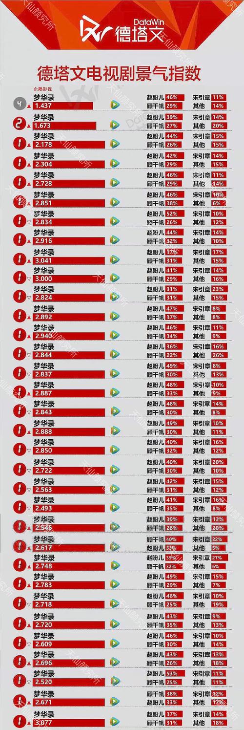 新仙剑天龙电影解说:深度剧情解析