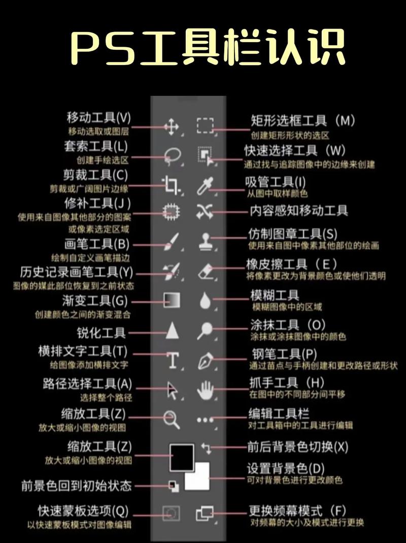 最全imgtool工具使用教程：新手也能轻松上手