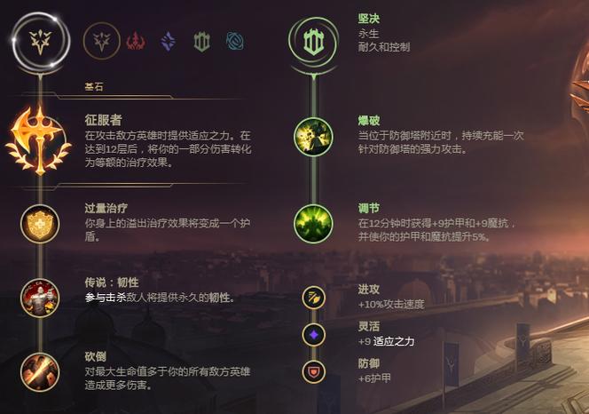 英雄联盟新手必看：符文选择与搭配指南