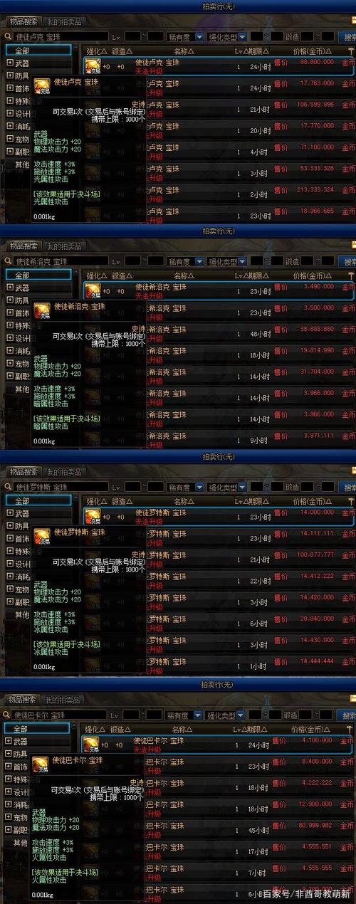 DNF骷髅骑士拳套获取攻略:平民玩家轻松获得