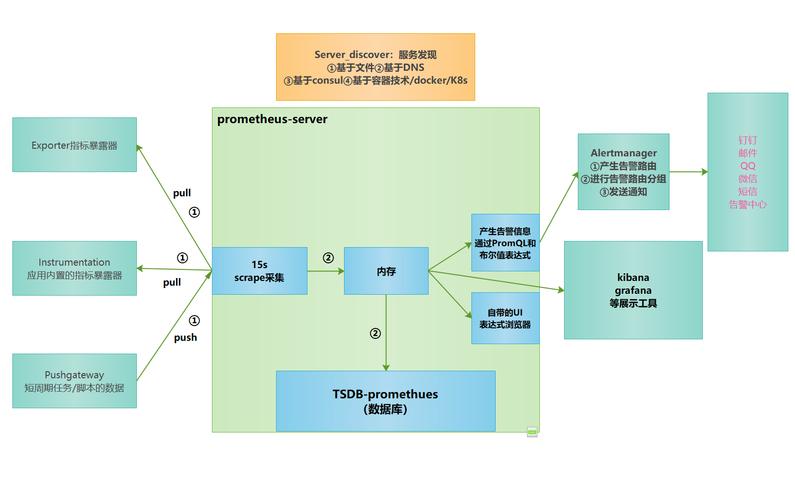 AtlasLoot插件解决方法:常见问题及解决方案汇总