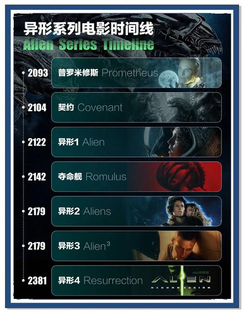 异形探索:所有版本下载地址及游戏测评