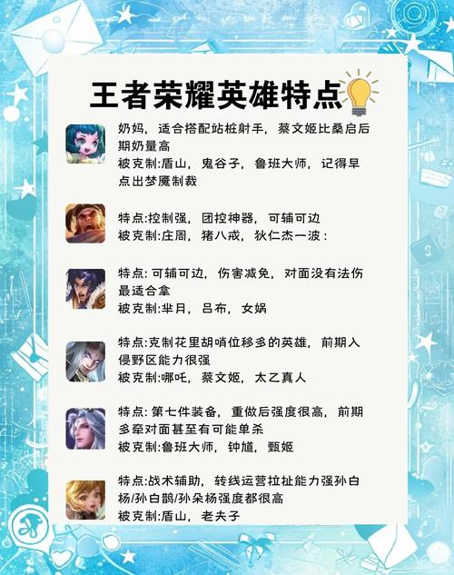 王者荣耀游戏介绍：公平竞技手游，带你感受国民级MOBA的魅力！