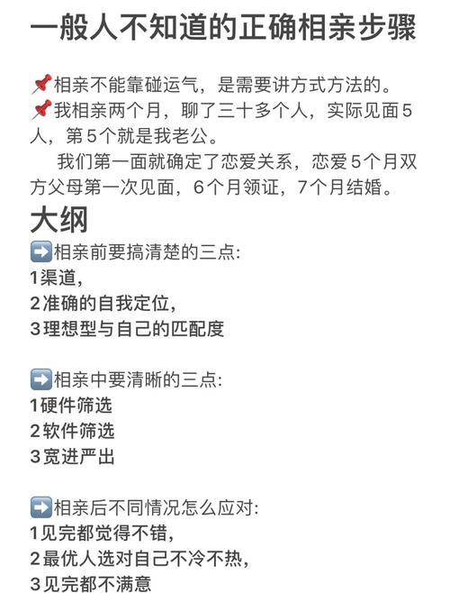 想知道相亲技巧？玩转宝贝别再选我了游戏，让你不再单身