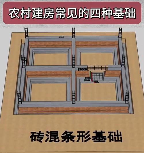 乡村改造游戏详解:玩法攻略及新手入门指南
