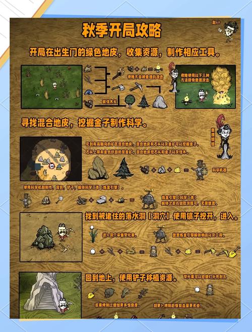 寻找H版饥荒更新地址？诅咒与新内容详解