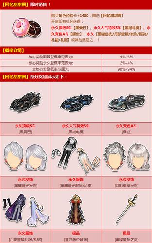 夏日的甜蜜回忆游戏下载:开启你的盛夏恋爱冒险