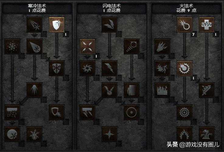 亨特里亚编年史3游戏下载教程：简单快速上手