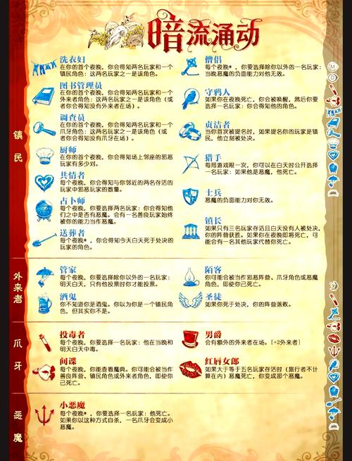 Flirty妩媚游戏攻略大全:新手小白快速上手秘籍